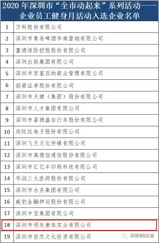 风速体育官方网站图片