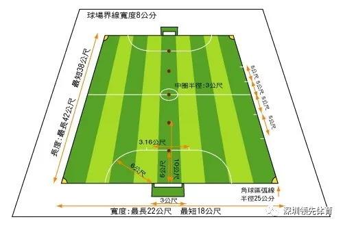 风速体育官方网站图片