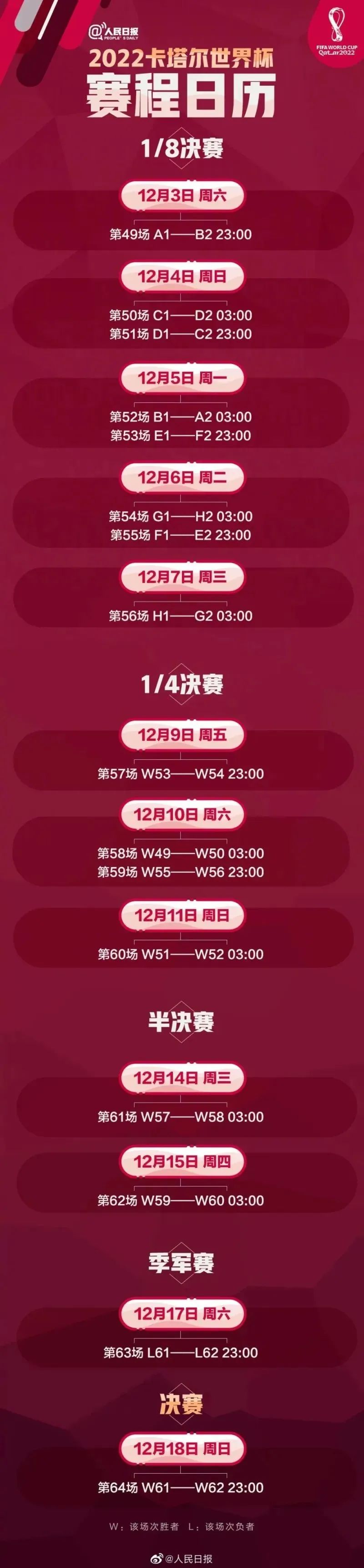 风速体育 612cd