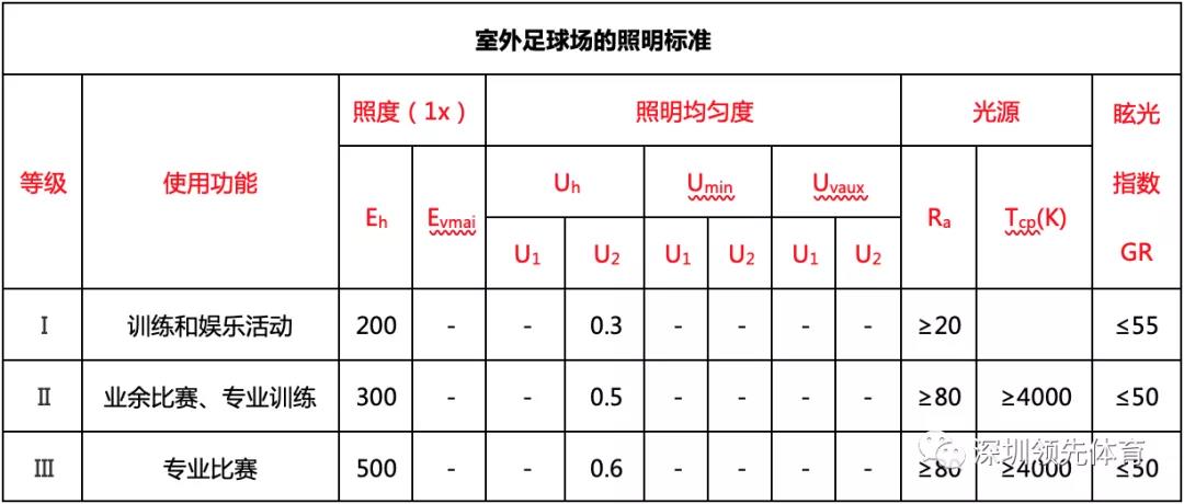风速体育官方网站图片