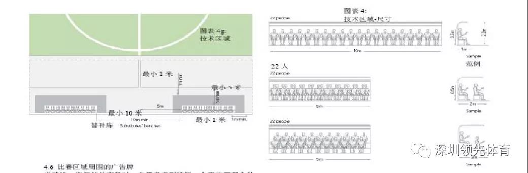 风速体育官方网站图片